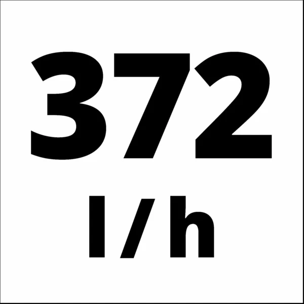 Einhell Hochdruckreiniger TC-HP 90 – Bild 12