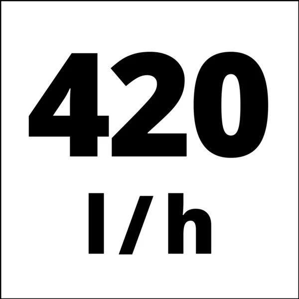 Einhell Hochdruckreiniger TE-HP 140 – Bild 12